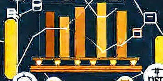 When the Graph Spikes: Apple's Silent Test of CXMT DRAM and the Quiet Soul of Supply Chains